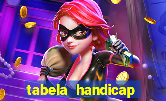 tabela handicap asiatico escanteios